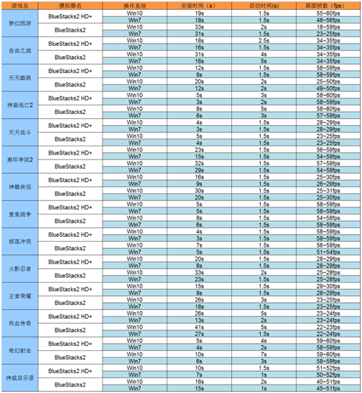 游迅网www.yxdown.com