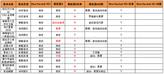 游迅网www.yxdown.com