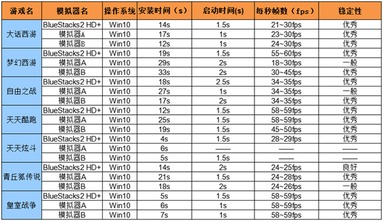 游迅网www.yxdown.com